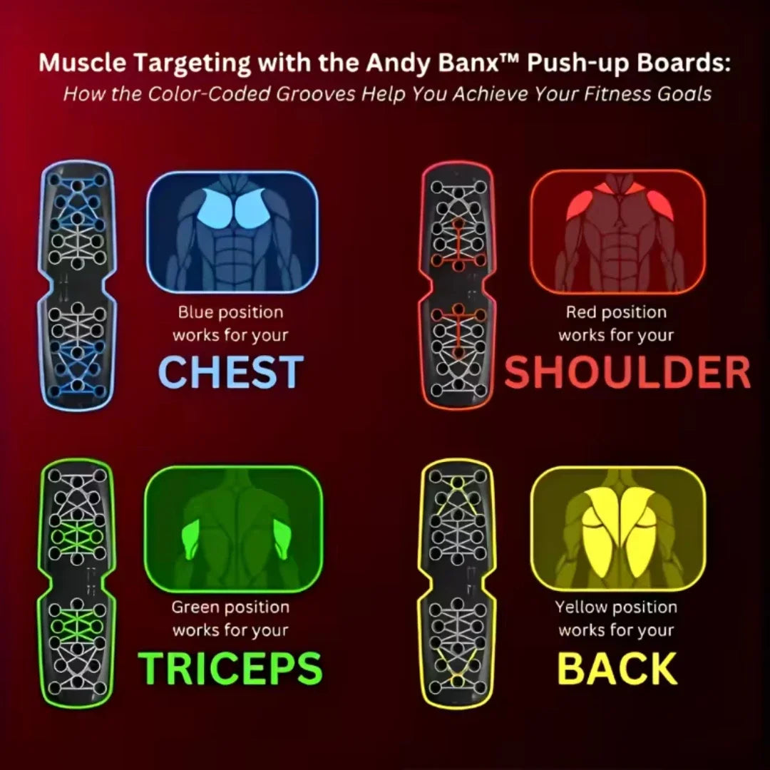 MultiZone Push-Up Board
